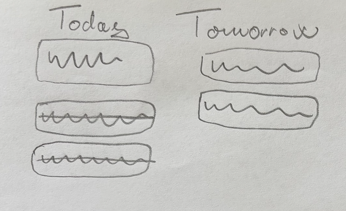 Dia Idea 2