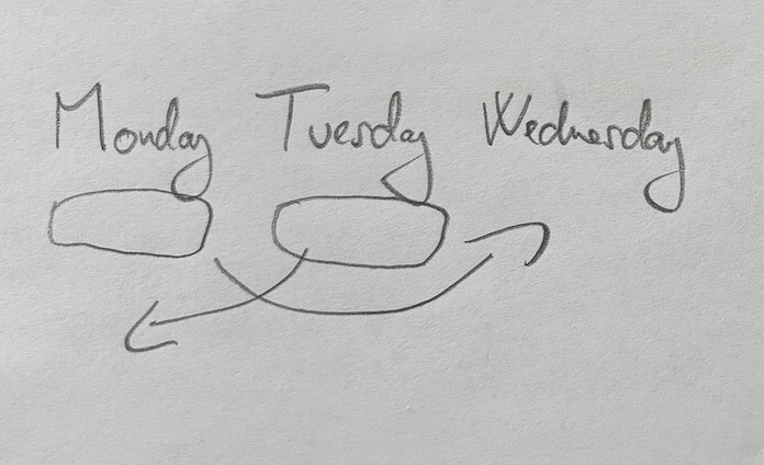Dia Idea 3