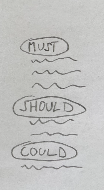 Dia Idea 5